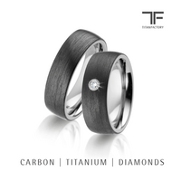 TitanFactory ringen