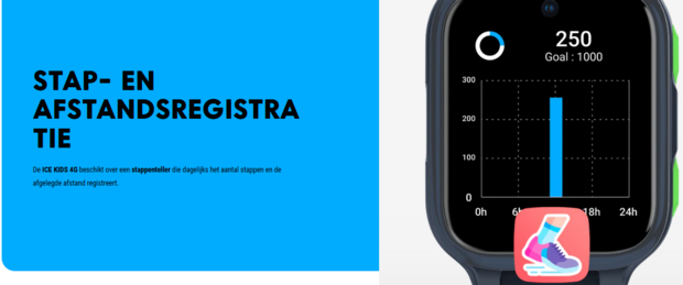   ICE WATCH ICE KIDS 4G  2.0 PINK WHITE 025270